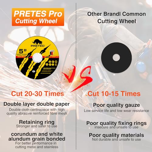 Image of 55 Pack Cut Off Wheels 5 Inch, Metal Cutting Wheel for Angle Grinder | 7 /8 inch Arbor, 3 /64 inch Thin, Angle Grinder Cutting Disc For Metal and Stainless Steel, Aluminum Oxide, Aggressive Cutting Wheel