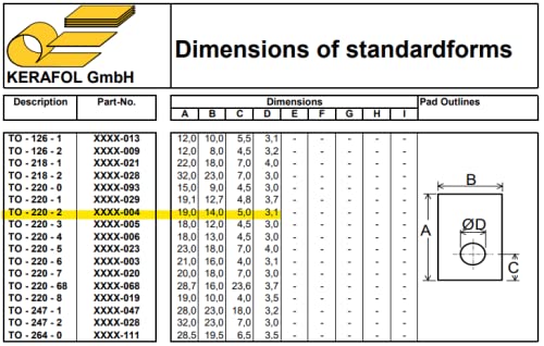 10 Pcs B772 TO126 2SB772 3A / 40V PNP TO-126 Low Power transistors