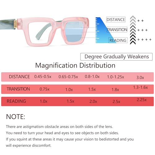 Image of Style Reading Glasses for Women Men, Fashion Square Blue Light Blocking Readers L05