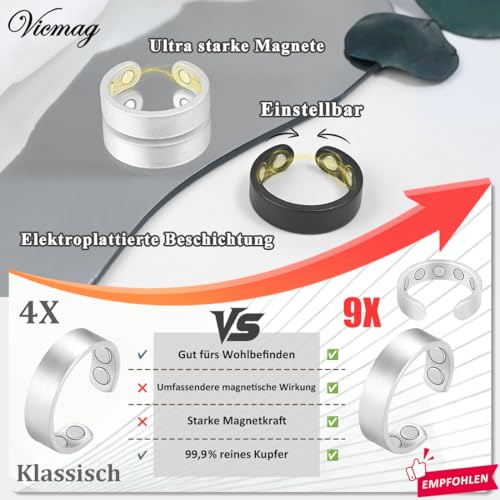 Vicmag 2Pcs Kupfer Magnetringe für Damen Herren mit starken Magneten(3500 Gauss) 99,99% reines Kupfer(Silbermatt & Schwarzmatt)