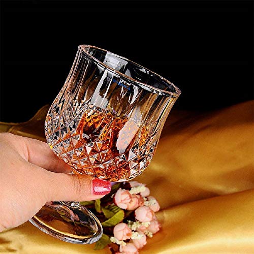 Image of SYANKA Italian Premium Crystal Brandy Glasses Set of 8, 190 ML, Transparent, Ideal for White or Red Wine Glasses