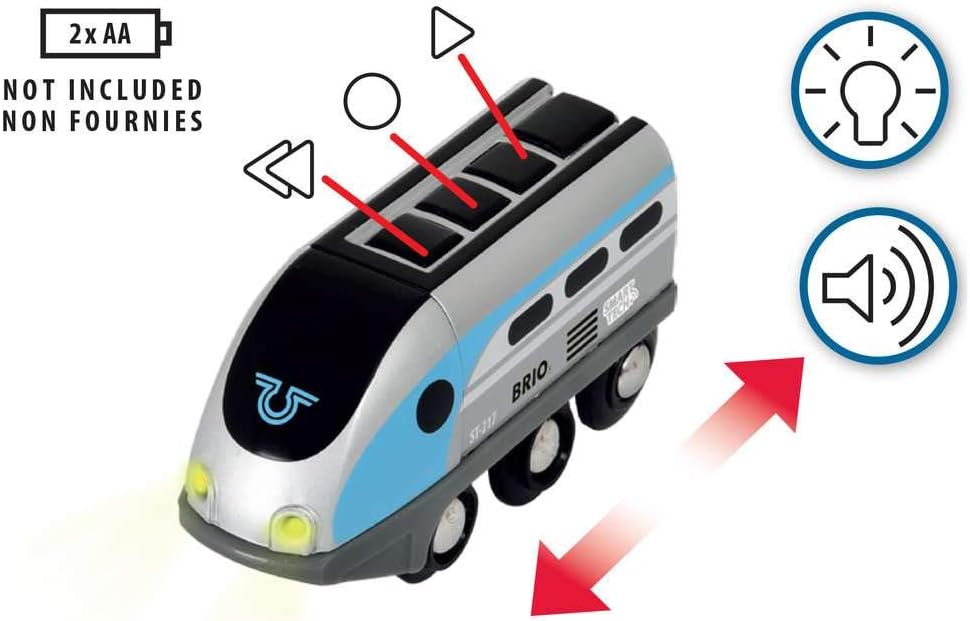 BRIO Smart Engine with Action Tunnels