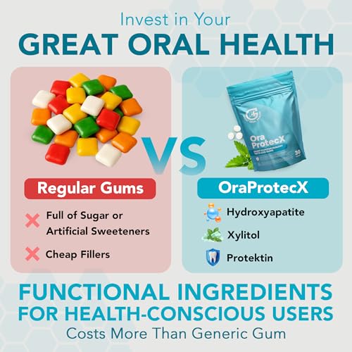 OraProtecX Remineralizing Gum Hydroxyapatite Gum for Bad Breath, Mineralizing Teeth & Dental Health with Protektin & Xylitol Anti Cavity Protection, Aspartame & Sugar Free, Natural Mint Flavor, 30 ct. - image 7