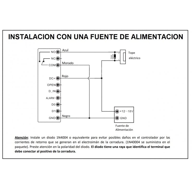 Control de Acceso RFID Antivandálico con Clonación Ixon