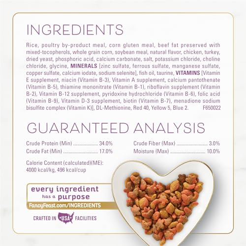 Fancy Feast Purina with Savory Chicken & Turkey Dry Cat Food, 16 OZ - image 7
