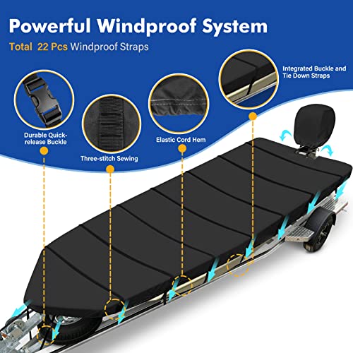 Yimsting Jon Boat Cover 18 Ft, 600D Heavy Duty Trailerable Waterproof Jon Boat Cover 18 Foot With Motor Cover, Marine Grade Canvas,Black #TOP3