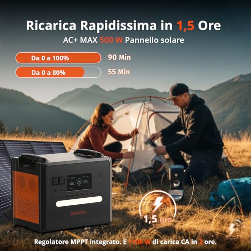 SOLARPLAY Centrale Elettrica Portatile con Pannello Solare 400W, 2300wh/2500W Generatore Solare, 12 Uscite, Batteria LiFePO4, Power station per Campeggio, Emergenza, Viaggio, Q2402M - 3