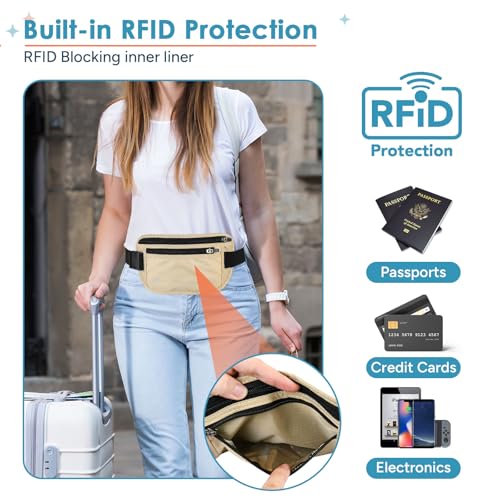 Image of travel inspira RFID Blocking Hidden Money Belt