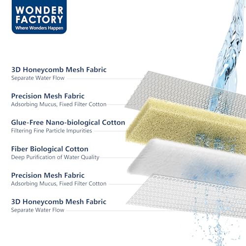Image of Wonderfactory S1 Fish Tank Filter Replacement Cartridge for S1 Smart Fish Tank, Internal Sponge Filtration Media Aquarium Accessories Physical Cleaning for Clear Water (Red & Gray Shipped Randomly)