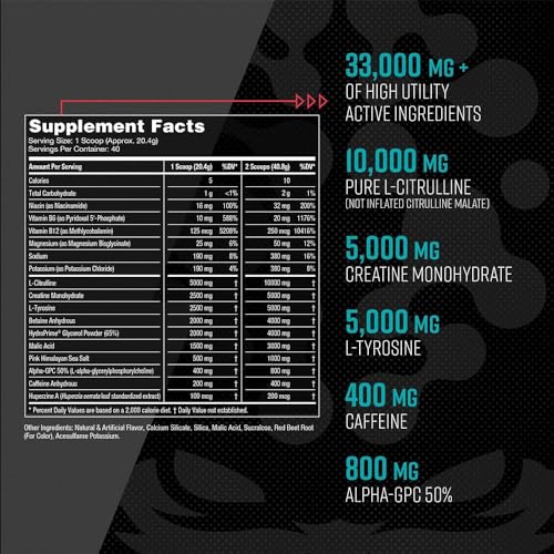 Image of Gorilla Mode Pre Workout - Massive Pumps Laser Focus Energy Power - L-Citrulline, Creatine, L-Tyrosine, Betaine, Hydroprime, Alpha-GPC, 400mg Caffeine, Huperzine A 786g (Cotton Candy Grape)