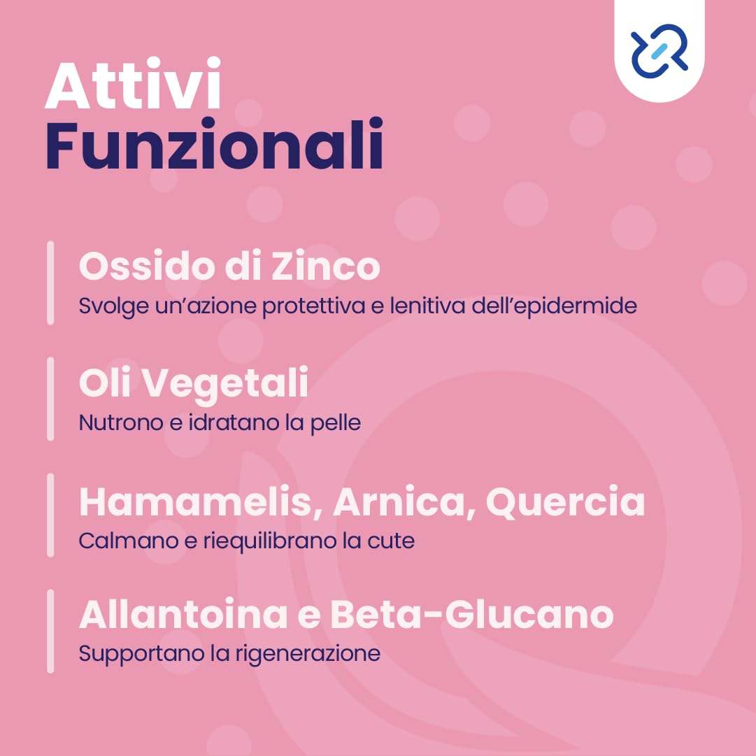 Zinco Skin 100 ml Cambio Pannolino Ossido di Zinco Olio di Argan Tea Tree Oil Made in Italy