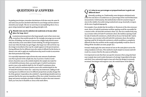 The Knitting Pattern Writing Handbook: How to Write Great Patterns That Knitters Will Love to Make