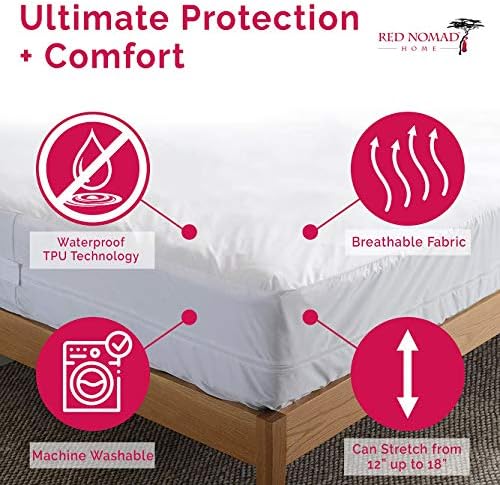 Red Nomad Zippered Mattress Encasement, Mattress Protector with Hook & Loop Zipper Secured Mattress Encasement Cover, 6-Sided Bed Cover - California King Size