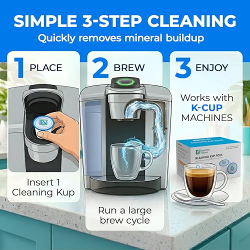 Image of Essential Values Cleaning Pods, Compatible with Keurig, Descaling Solution 10-Pack, Descaler for Keurig Coffee Machines, Pot Kit, Coffee Maker Cleaner Filter Pods