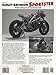 Harley-Davidson Sportster Performance Handbook