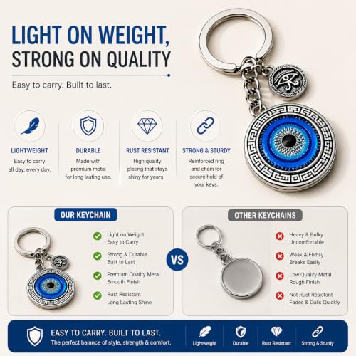 Image of AutokraftZ Evil Eye Keychain for Bike Car and Home Keys with ππ±π΅π²ππΆππ² ππΌπΌπΈ | Good Luck Protection Charm Key Ring | Stylish Evil Eye Key Chain for Positivity | Gifting & Decorative Purpose
