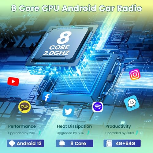 Radio de coche Android 4G+64G para Aygo y C1 con cámara trasera de 4LED 5