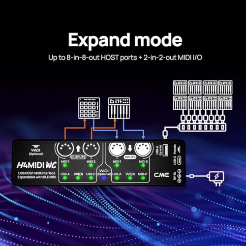 Image of CME H4MIDI WC Advanced USB Host MIDI Interface | Router, Filter, Mapper, Optional WIDI Bluetooth MIDI, Standalone 9V Power Mode, For Guitarists and Producers