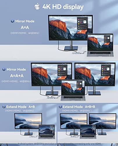 Usb C Docking Station Dual Monitor, 9-In-1 Laptop Docking Station For Windows, Dual Hdmi, Vga, 3 Usb, Pd, Tf/Sd Hub Adapter For Macbook Hp Dell Lenovo #TOP2