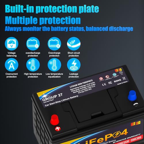 Group 48 LiFePO4 Lithium Car Battery – 12.8V 60Ah 1100CCA with BMS - Image 5