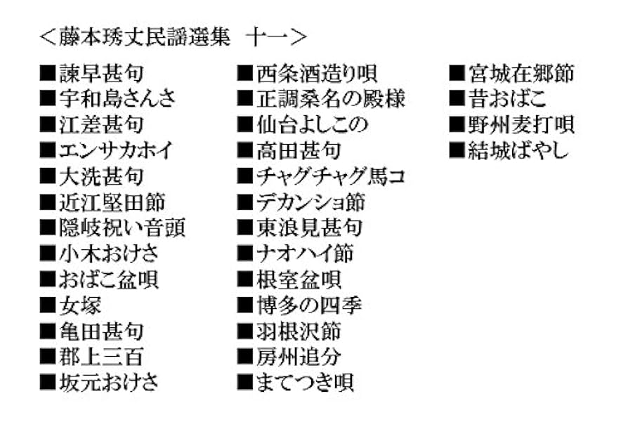 日本民族派の運動—民族派文学の系譜 (1969年) 藤本琇丈民謡選集: 三味線文化譜(節付譜入) (11) | 藤本琇丈 |本