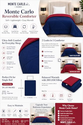 Image of Monte Carlo Polyester Comforter Single Bed | 200 GSM Lightweight & Reversible | Soft Quilt for Mild Winter | Easy Care All Season Comforter (Blue /Maroon) | 59 x 87 Inches