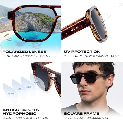Image of Meller by Lenskart | Sunglasses | Polarised and UV Protection | Contemporary Styles for Men & Women | Designed in Barcelona