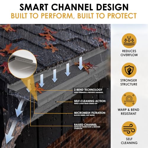 Image of Micromesh Gutter Guards, 6 Inch, 100 FT, Terratone
