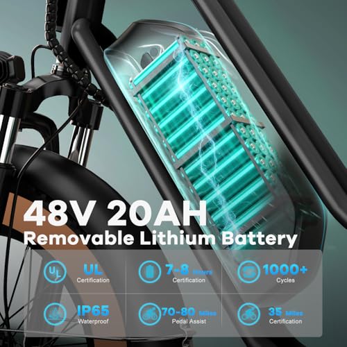 Electric Bike for Adults, 20″x 4″ Fat Tire 35MPH Cargo Ebike