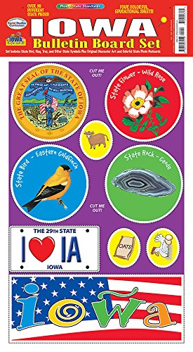 Preisvergleich Produktbild Iowa Bulletin Board Set