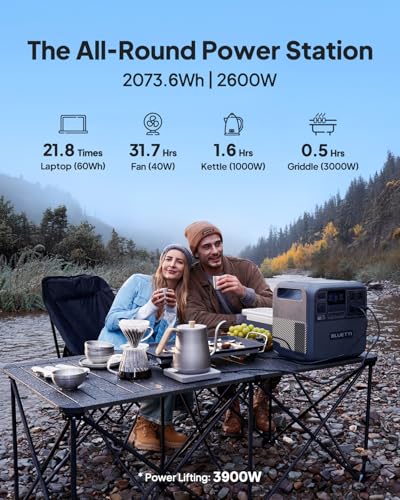 BLUETTI Solar Generator Elite 200 V2 with 2 200W Solar Panels Included, 2073.6Wh Portable Power Station w/ 4 2600W AC Outlets, 17-Year Lifespan LiFePO4 Emergency Power for Camping, Off-grid, Blackout - Image 3