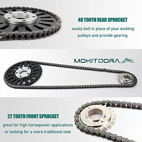 Mokitdora Sportster Belt To Chain Drive Transmission Sprocket Conversion Kit Compatible With Harley 2004-Up Sportster Xl1200 883, Upgraded #TOP3