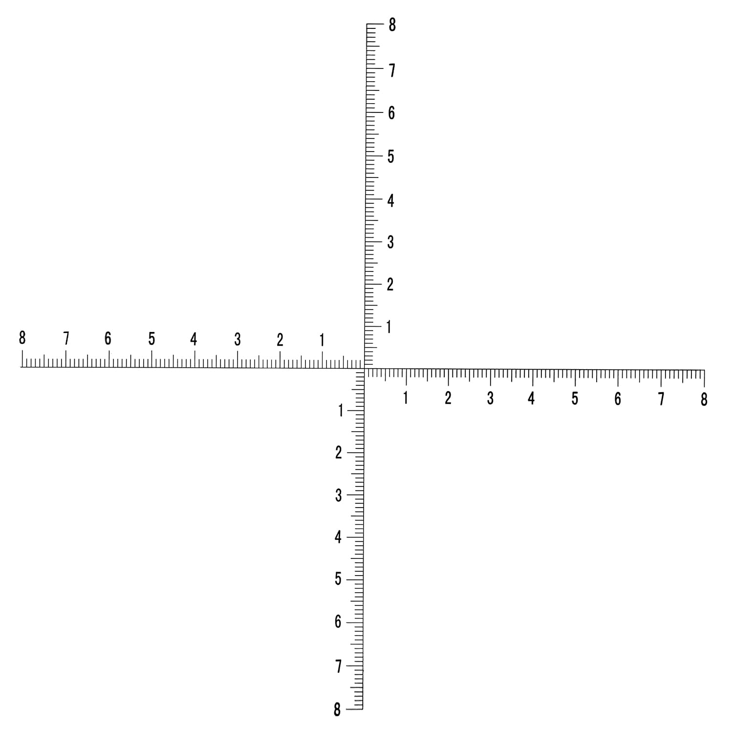 Bresser WF 10x/22 Fadenkreuz-Mikrometer-Okular, fokussierbare Messskala, kompatibel mit verschiedenen Modellen der Bresser Science Serie | 22 mm Sehfeld, fokussierbare Kreuzskala, horizontale und vertikale Messung, kompatibel mit sechs Science Mikroskopen