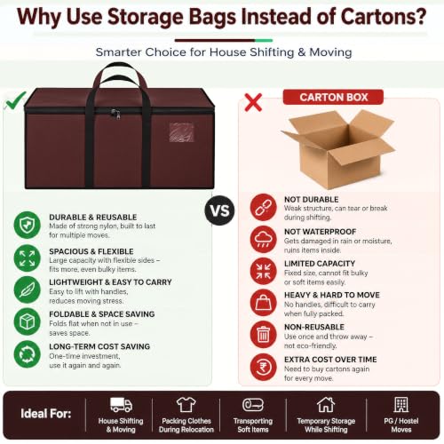 Image of Storite Multi-Purpose Heavy Duty Moisture Proof 81 Litres Canvas Super-Size Jumbo Underbed Storage Bag /Toys /Blankets /Stationery Paper /Clothes /Moving bags, Maroon (87x26x36cm)
