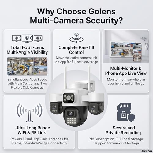 Image of Golens WC26H Wireless WiFi CCTV Camera 2MP Quad Lens | 4 Lens 3-Inch Security Camera with Auto Tracking, Motion Detection, Full Color Night Vision, Two-Way Audio, 256GB TF Card Support