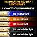 UTK Red Light Therapy Device with 5 Wavelengths-(470:630:660:850:940nm) LED Infrared Red Light Therapy-Upgrade 470nm and 940nm Near Infrared Light