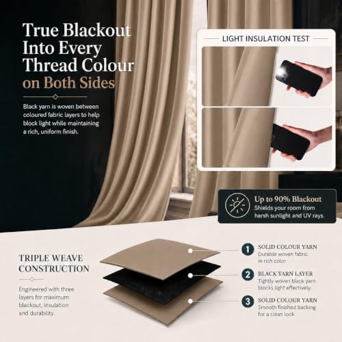Image of Homestan Blackout Window Curtains 4 Feet Long Set of 2, Beige