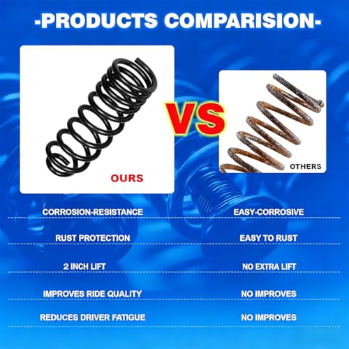 Konpulees Rear Heavy Duty Coil Springs Set of 2, Extra 75% Load Capacity 1100 lbs, Compatible with 2009-2018 Dodge Ram 1500 2WD 4WD, Replacement for OE 929-913 TTC-1223 by Konpulees - Used condition - Image 4