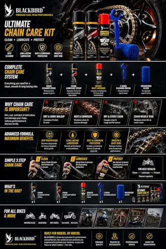 Image of BLACKBIRD Bike Care Kit, 1 Pcs each - Chain Lube 220ml, Chain Cleaner 220ml, De-Rust 120ml, Chain Cleaning Brush and 1 Microfiber Cloth