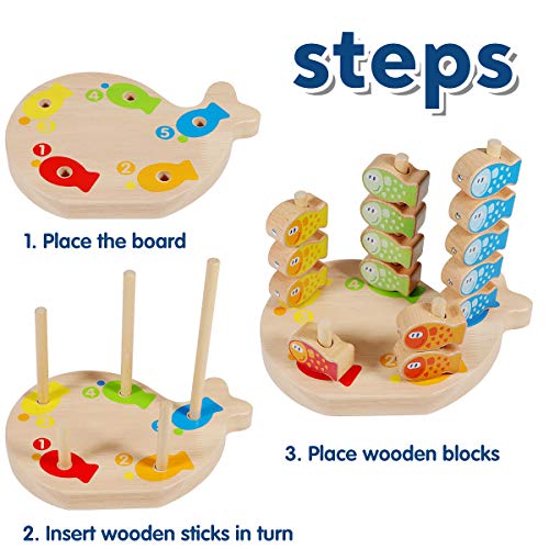 Aitey Fishing Game, 4 in 1 Wooden Magnetic Fishing Toys Montessori Sorting Stacking Fine Motor Skill Toys for Toddlers 2 3 4 Years Old Boys Girls