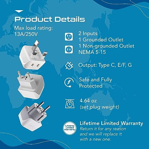 Ceptics Complete European Travel Adapter Set - 2 In 1 Usa to Europe, Germany, England, Spain, Italy, Iceland, France, (Type G, E/F, Type C) - 3 Pack, Safe Grounded Perfect for Cell Phones, Laptops - Image 6