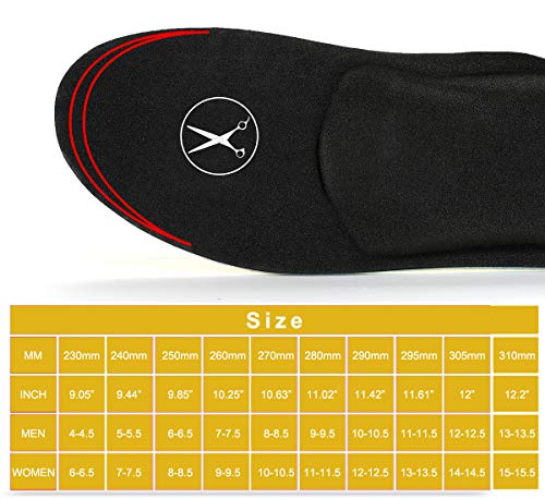 Walkomfy Full Length Orthotic Inserts Arch Support Insole thumb #6