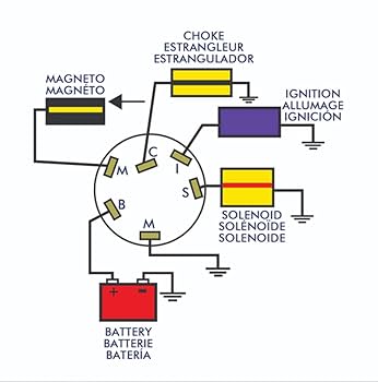 Amazon.com: Marine Ignition Switch Replaces Sierra MP41000