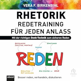 Rhetorik - Redetraining f&uuml;r jeden Anlass Titelbild