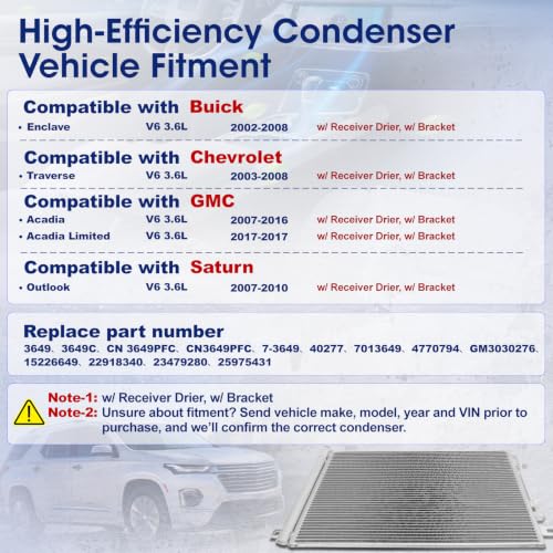 Image of Air Conditioning A /C Condenser Compatible with Buick Enclave; Chevrolet Traverse; GMC Acadia; Saturn Outlook # 3649, 15226649, 22918340, 23479280, 25975431