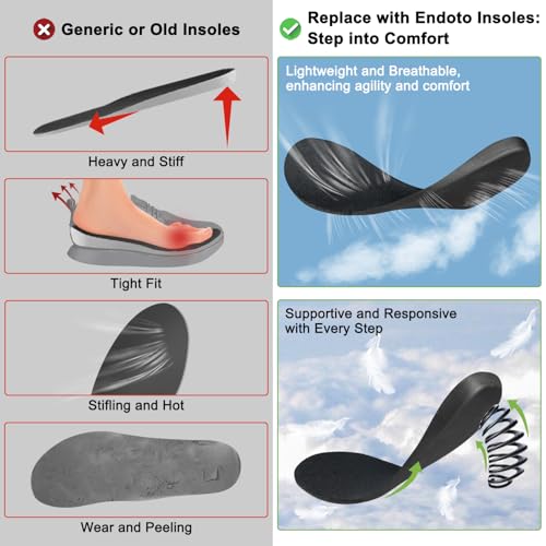 Image of Endoto Insoles Replacement for Air Jordan 1 / Air Max 97&270 Running Sneakers, Replacement High-Rebound Shoe Inserts for Women(US Size:W5 / EU Size:36)