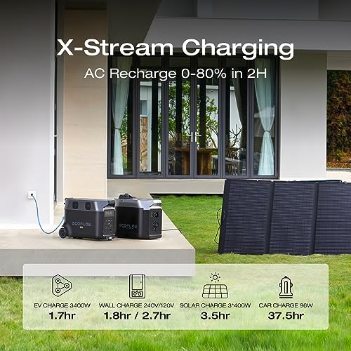 Image of EF ECOFLOW Solar Generator 3600Wh DELTA Pro with 220W Flexible Solar Panel, 23% High-Efficiency, 5 AC Outlets, 3600W Portable Power Station for Home Use Emergency Blackout Camping RV