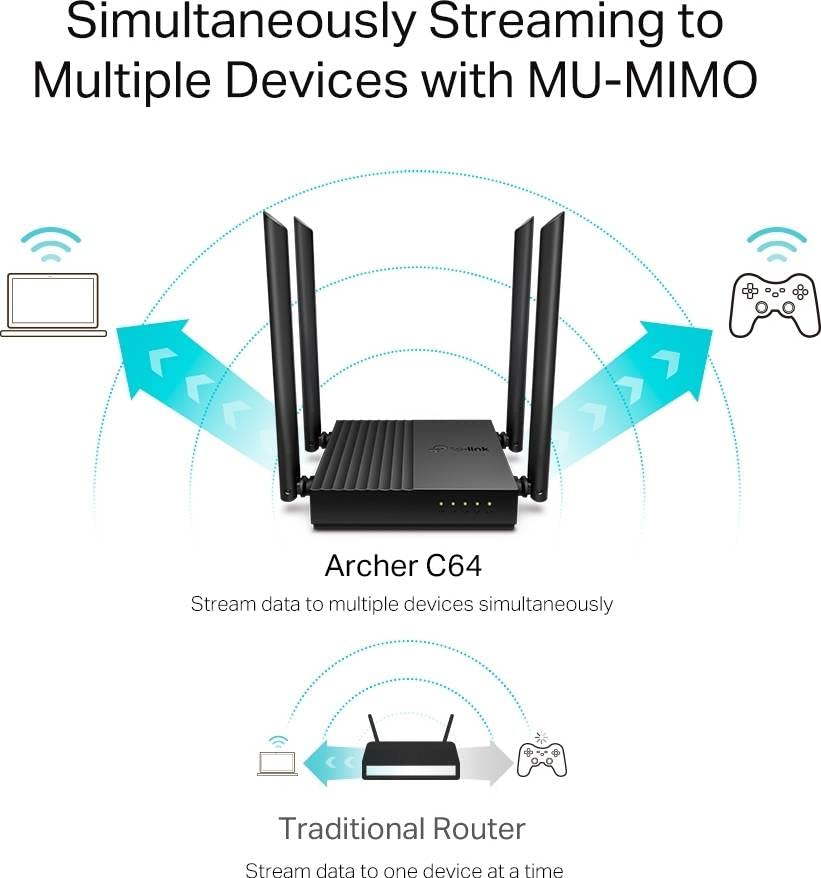 TP-Link Routeur Archer C64 Wi-Fi idéal pour le streaming et télétravail