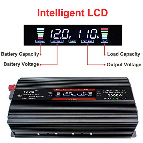 Cantonape 1500W/3000W(Surge) Car Power Inverter 12V to 110V AC with LCD Display Dual AC Outlets and Dual 3.1A USB Car Adapter, Replaceable Fuses for Car Home Truck (1500W-Black-NEW)