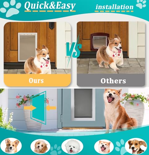 2 Pack PAC11-11039 Pet Door Replacement Flaps for Dog and Cat, Doggie Replacement Flap Doors Parts Compatible with Pet Safe Freedom Doggie Doors, Large Size 10 1/8" X 16 7/8" - Thumbnail 3